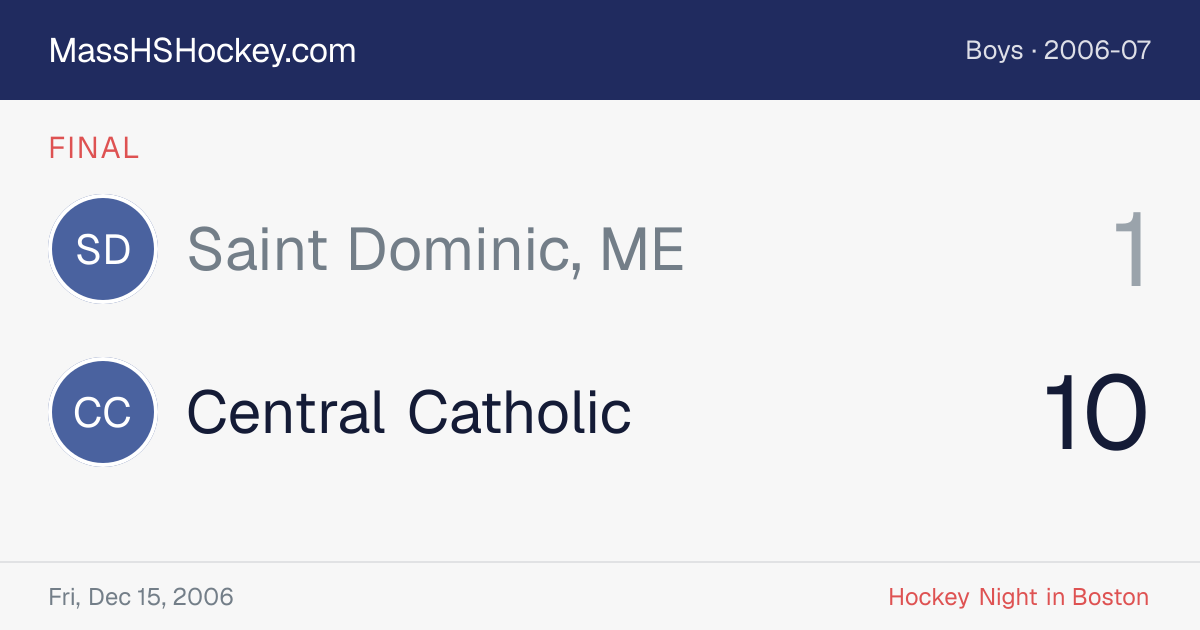 Saint Dominic, ME at Central Catholic score card