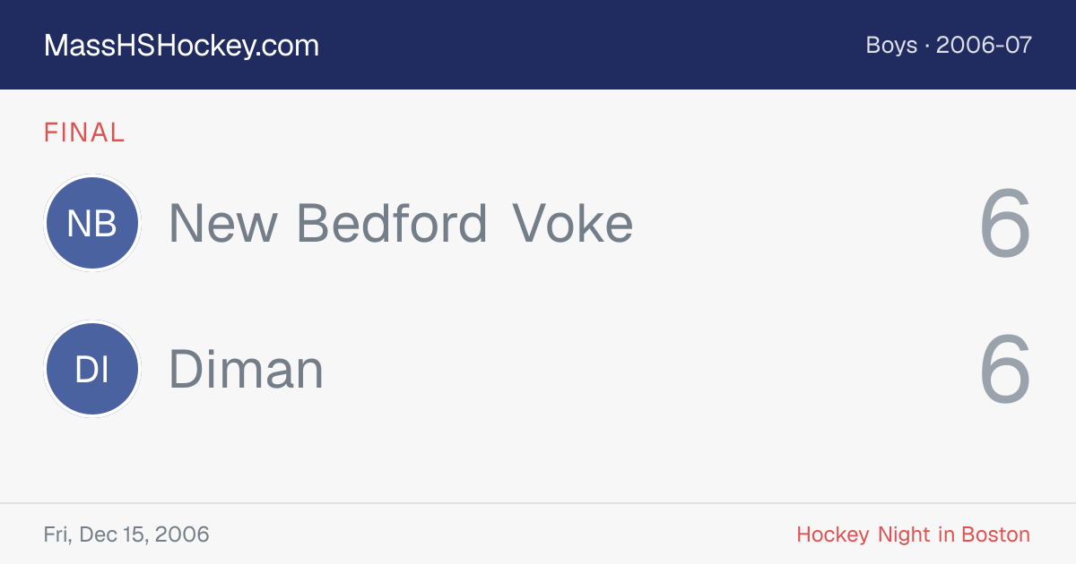 New Bedford Voke at Diman score card
