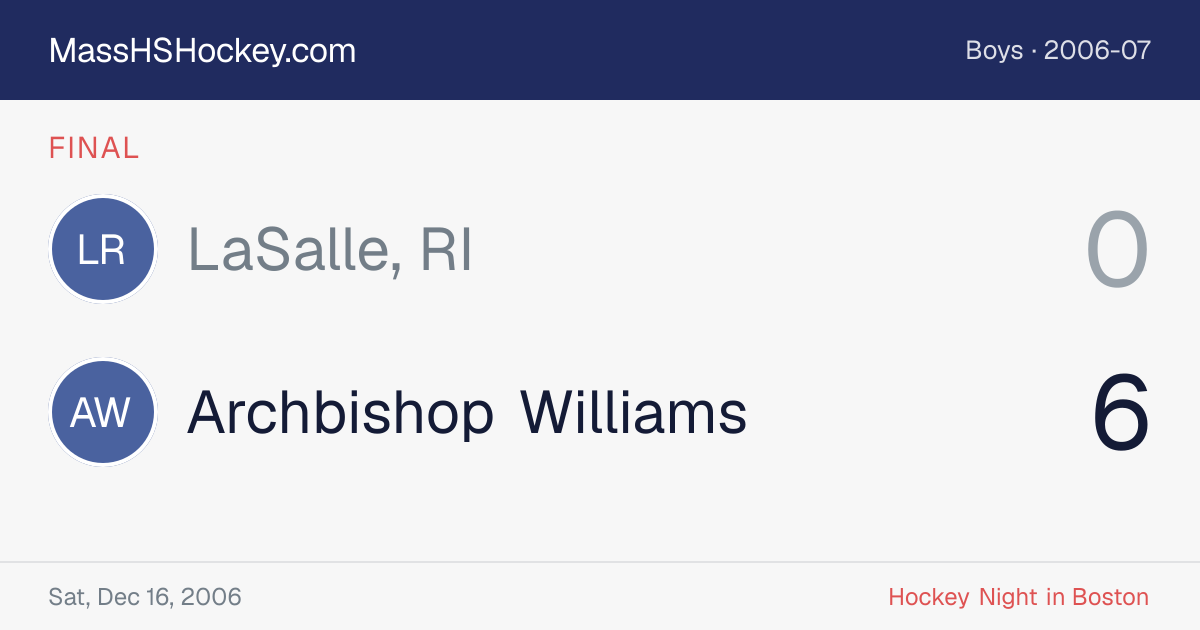 LaSalle, RI at Archbishop Williams score card