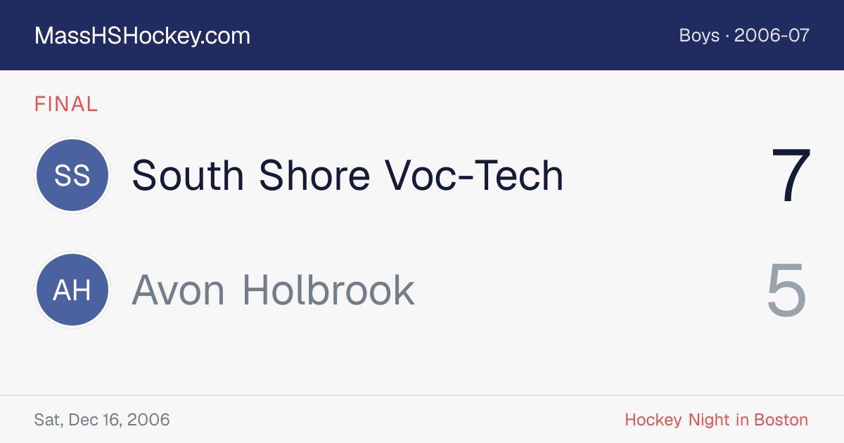 South Shore Voc-Tech at Avon Holbrook score card