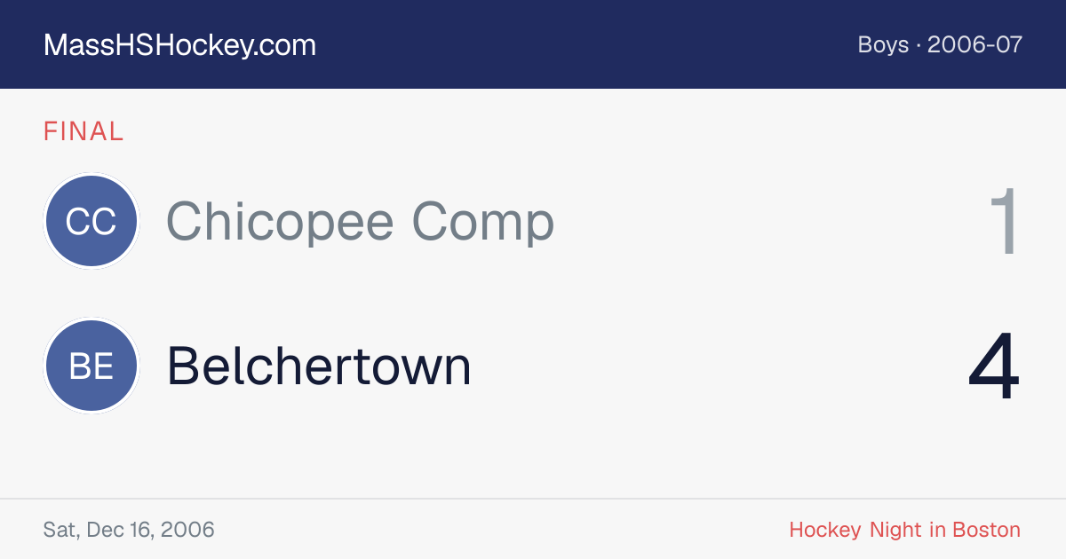 Chicopee Comp at Belchertown score card