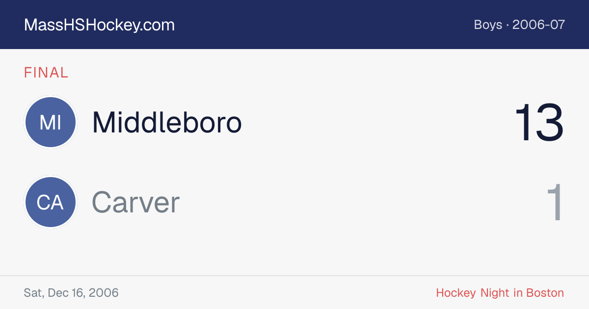 Middleboro at Carver score card