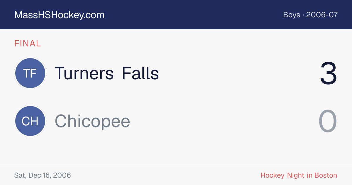 Turners Falls at Chicopee score card