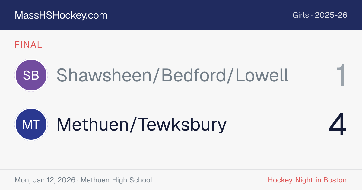 Shawsheen/Bedford/Lowell at Methuen/Tewksbury score card