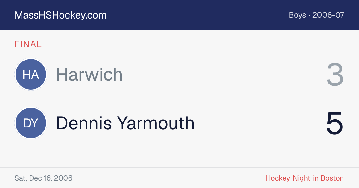 Harwich at Dennis Yarmouth score card