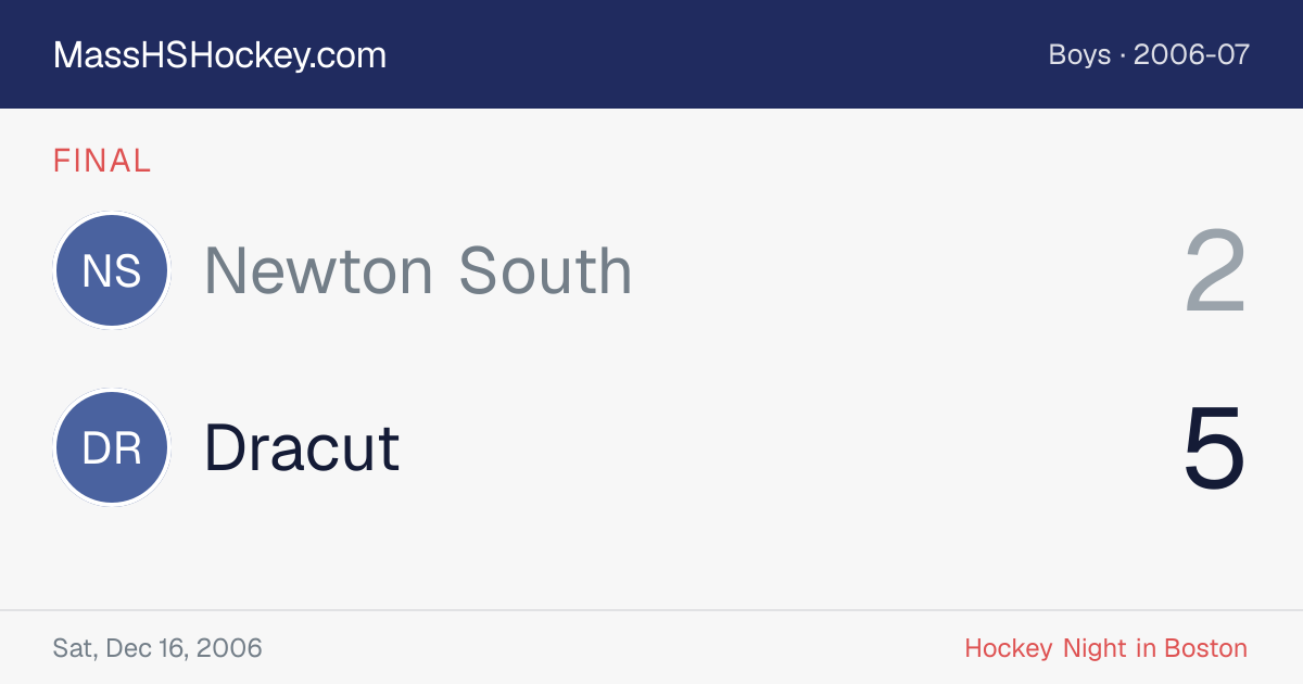Newton South at Dracut score card