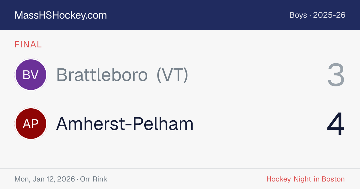 Brattleboro (VT) at Amherst-Pelham score card