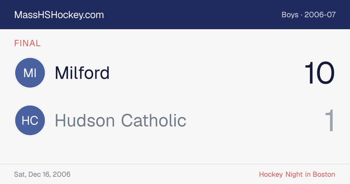 Milford at Hudson Catholic score card