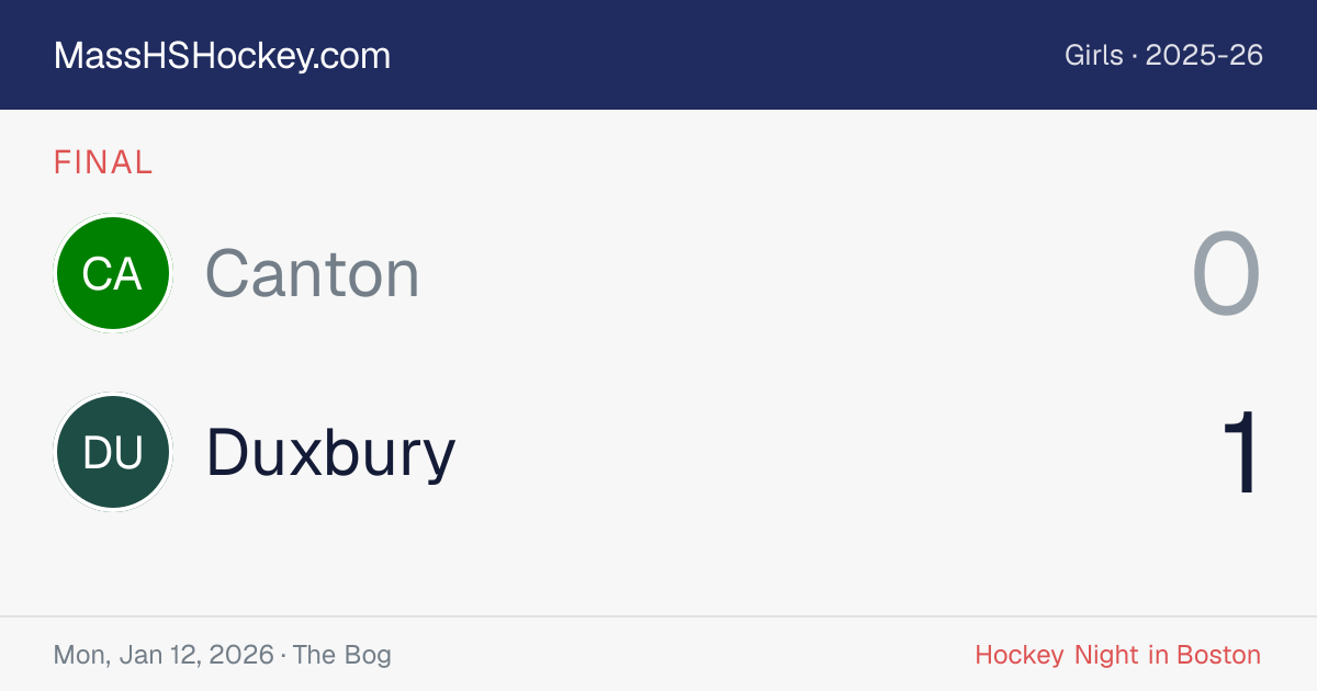 Canton at Duxbury score card