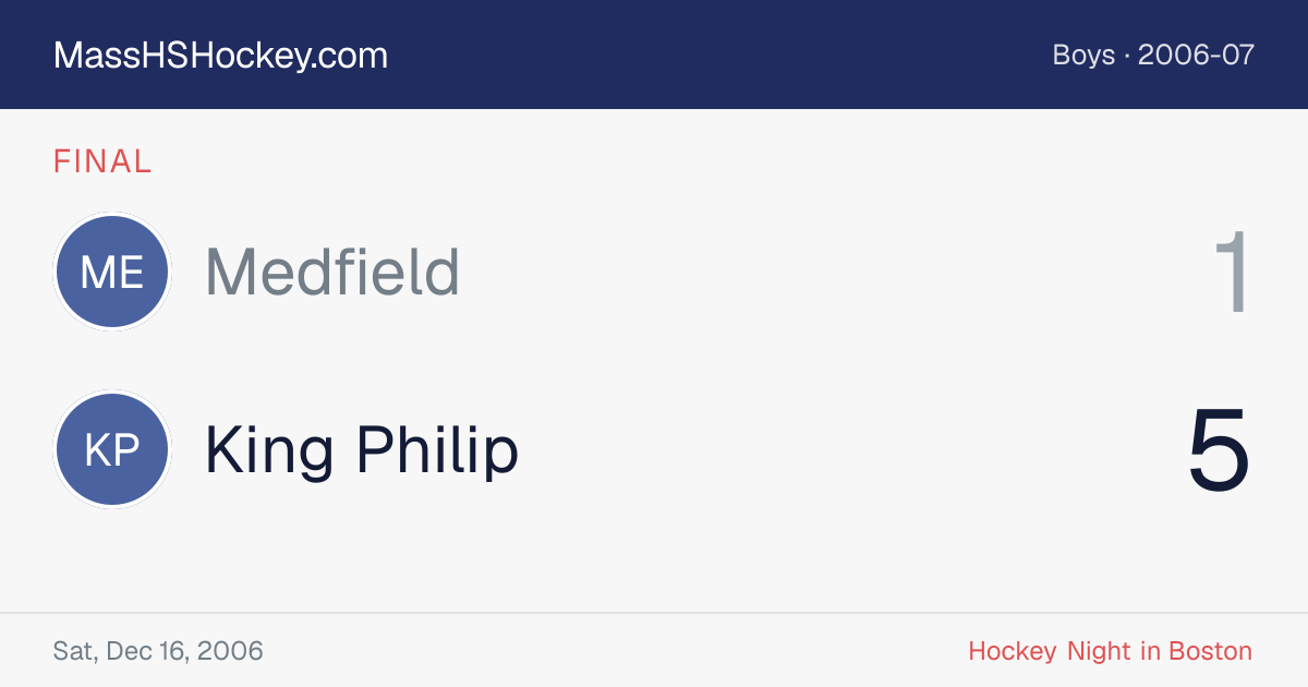 Medfield at King Philip score card