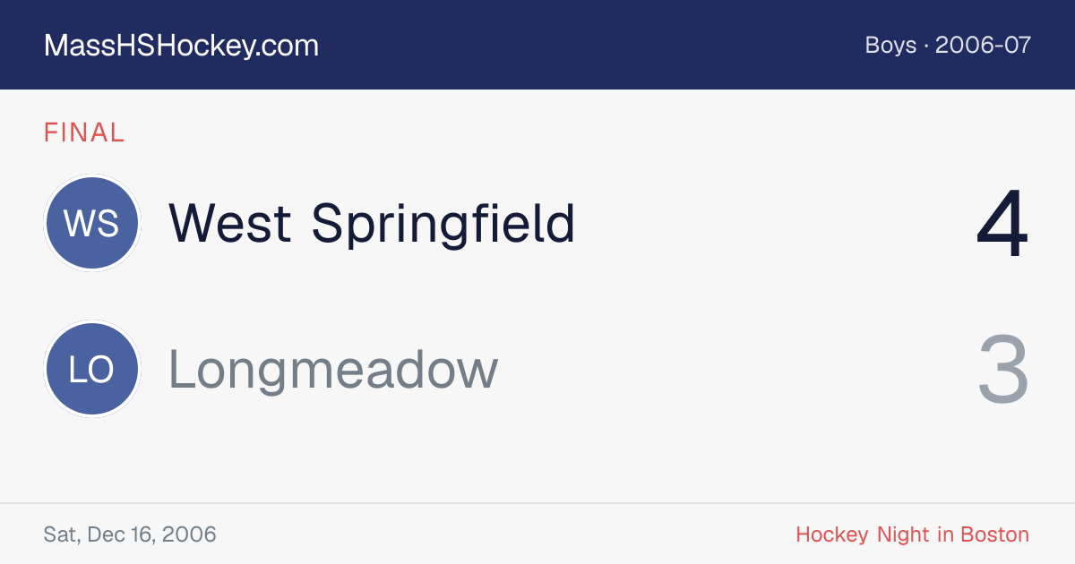 West Springfield at Longmeadow score card
