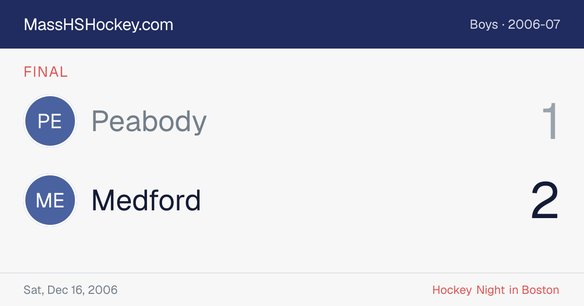 Peabody at Medford score card