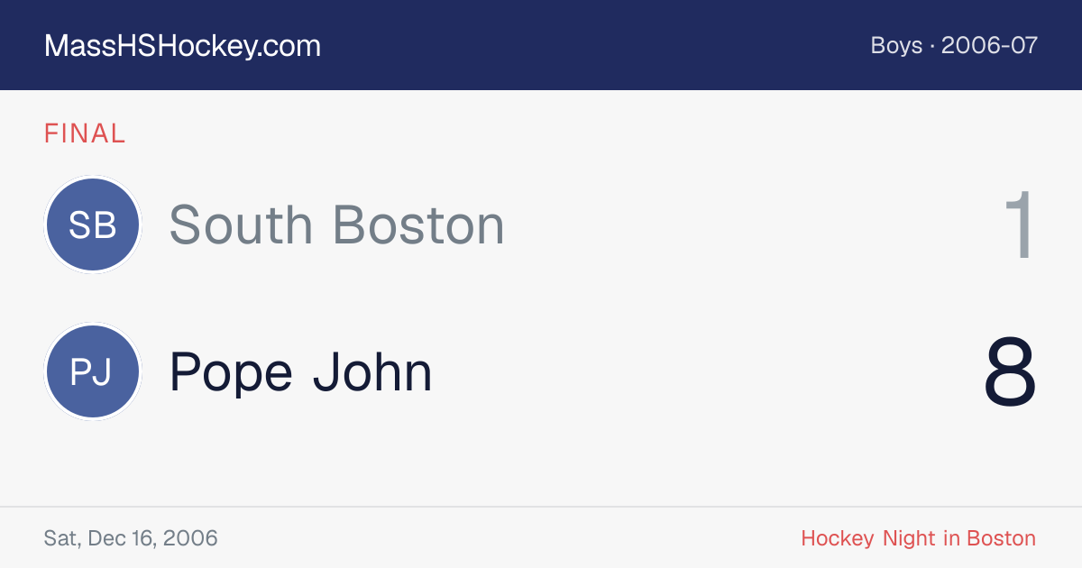 South Boston at Pope John score card