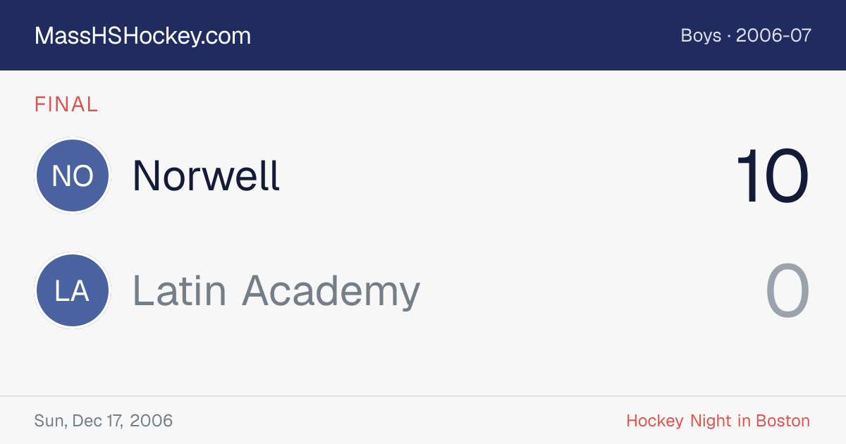 Norwell at Latin Academy score card