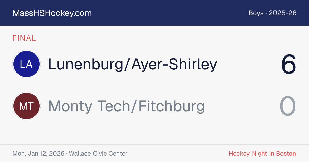 Lunenburg/Ayer-Shirley at Monty Tech/Fitchburg score card