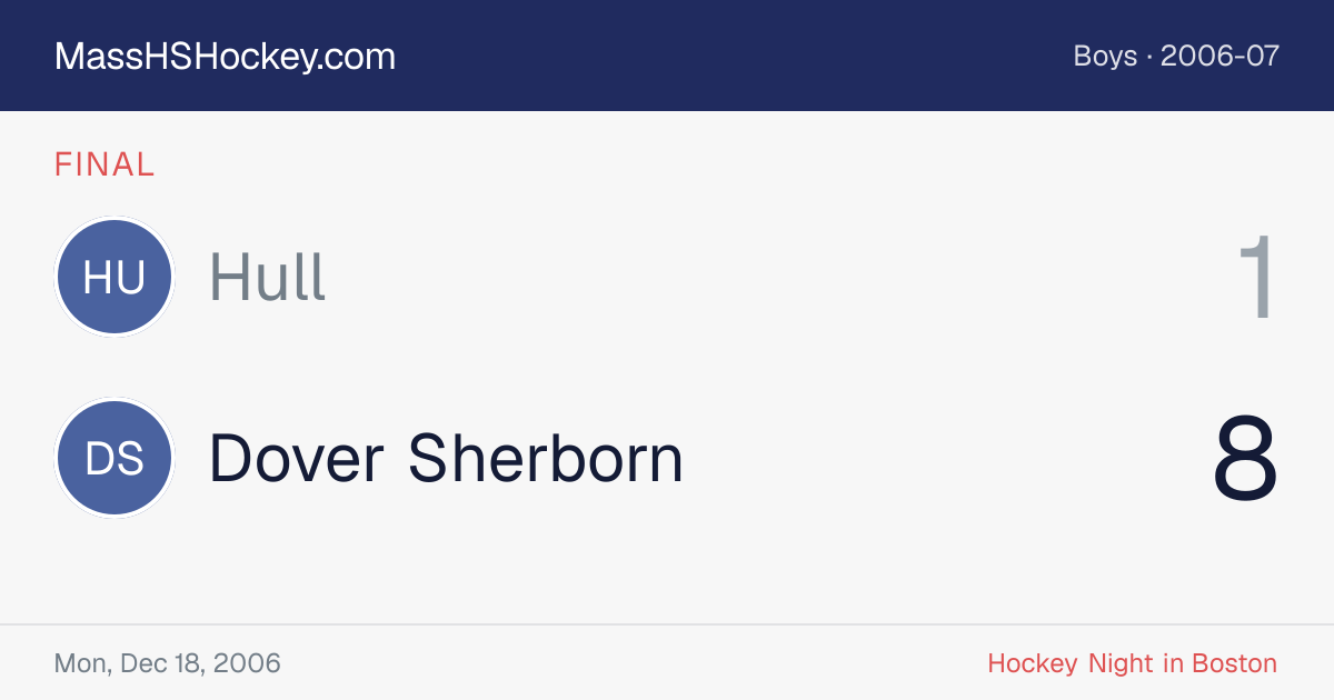 Hull at Dover Sherborn score card