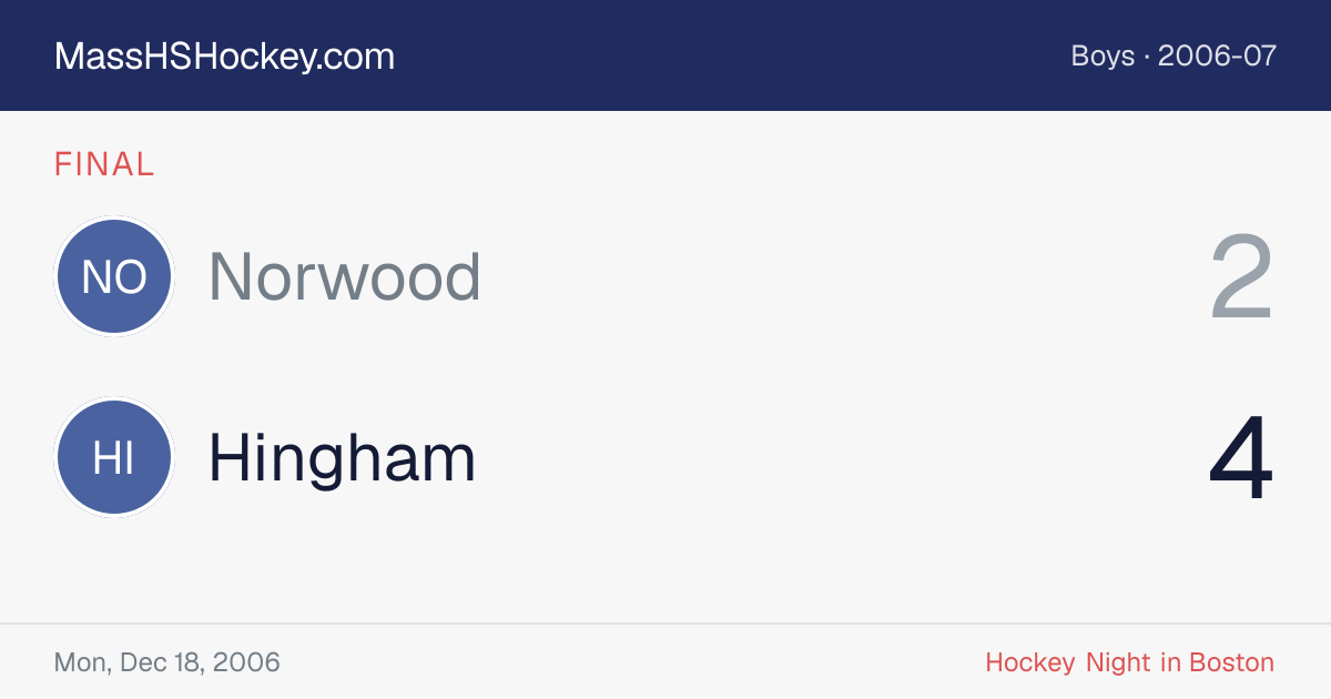 Norwood at Hingham score card