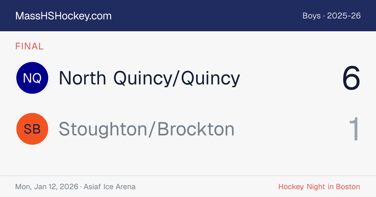North Quincy/Quincy at Stoughton/Brockton score card
