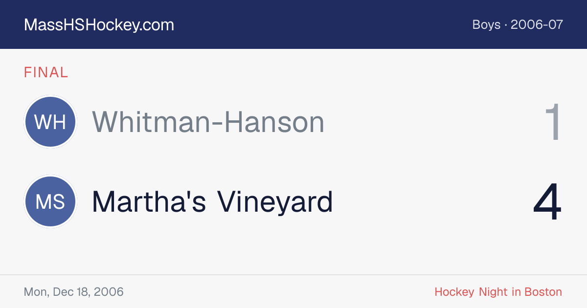 Whitman-Hanson at Martha's Vineyard score card