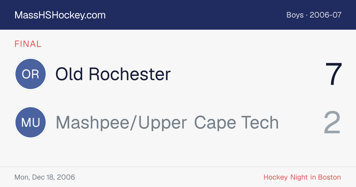 Old Rochester at Mashpee/Upper Cape Tech score card