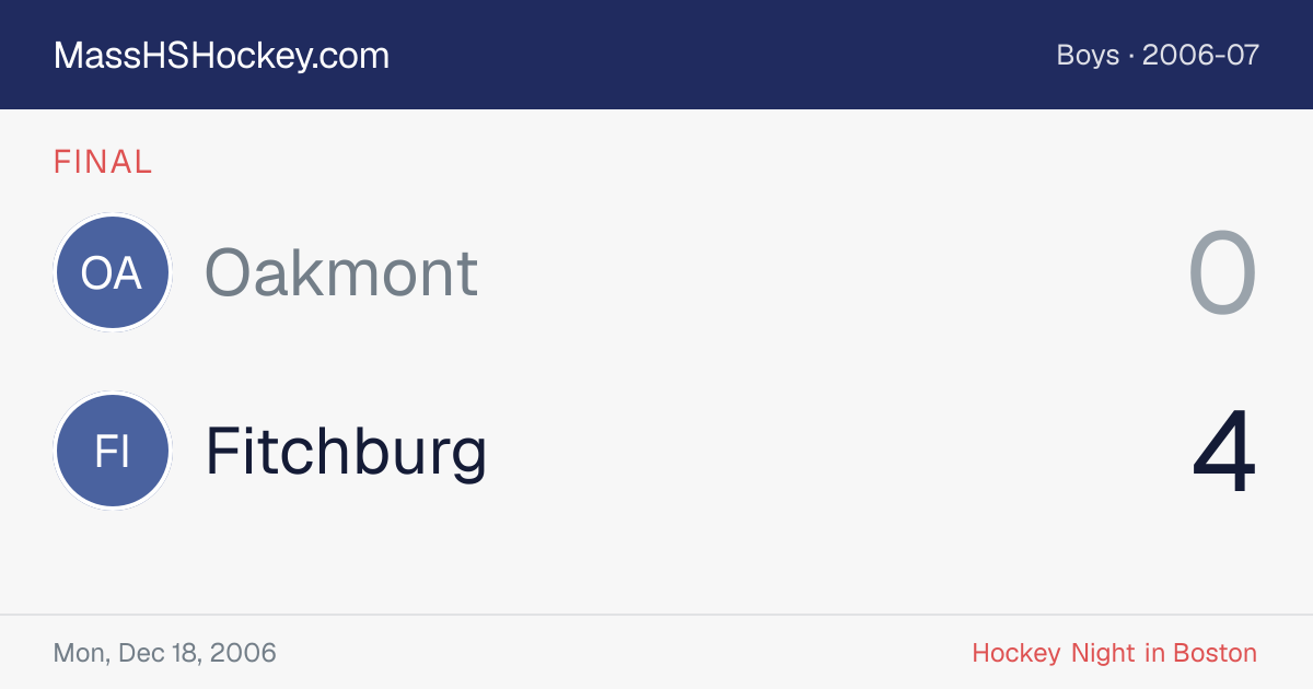Oakmont at Fitchburg score card