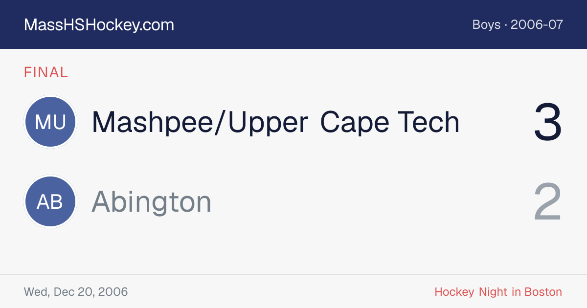 Mashpee/Upper Cape Tech at Abington score card