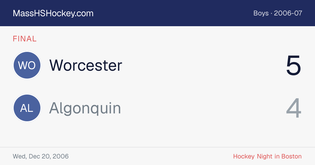 Worcester at Algonquin score card
