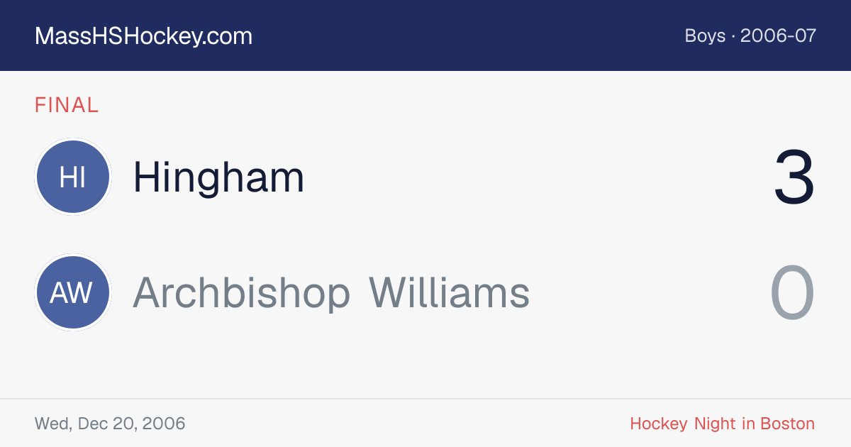 Hingham at Archbishop Williams score card