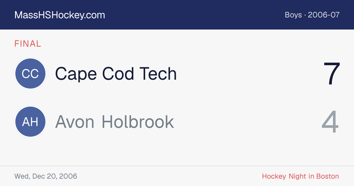 Cape Cod Tech at Avon Holbrook score card