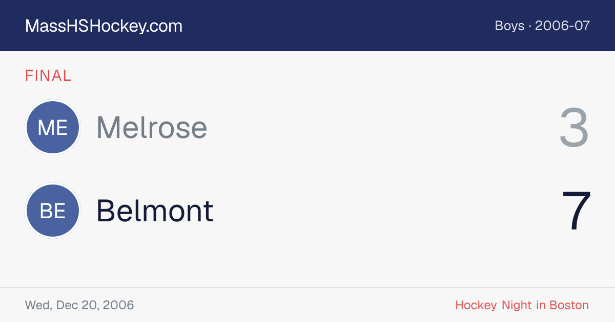 Melrose at Belmont score card