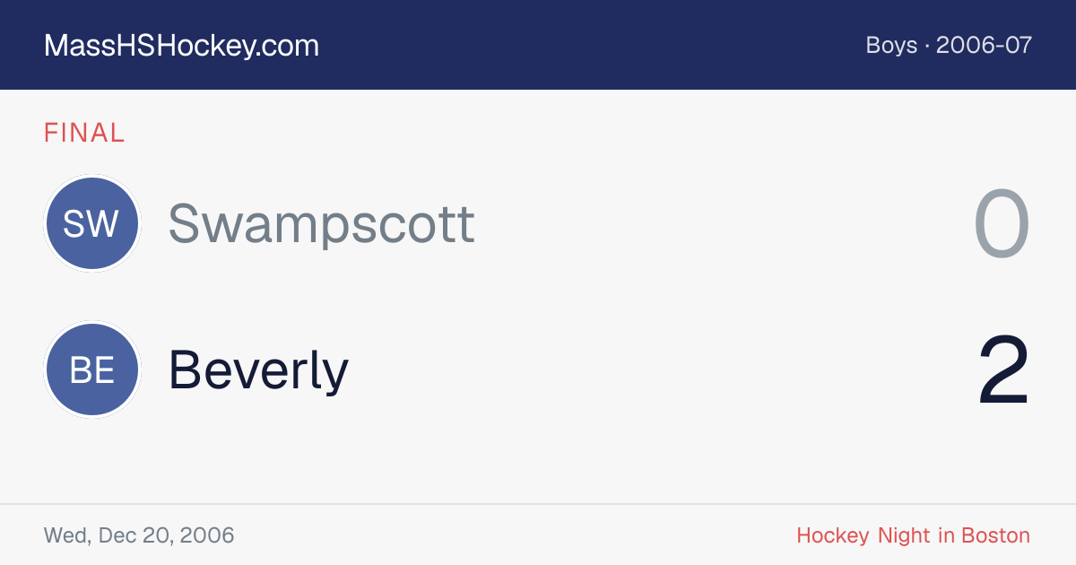 Swampscott at Beverly score card
