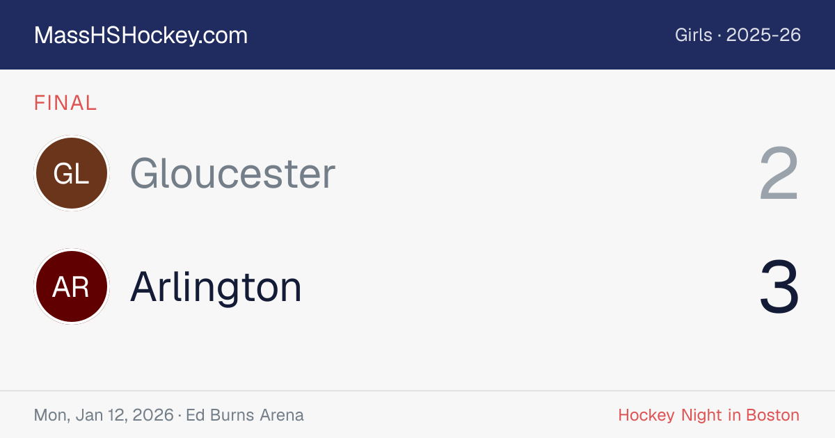 Gloucester at Arlington score card