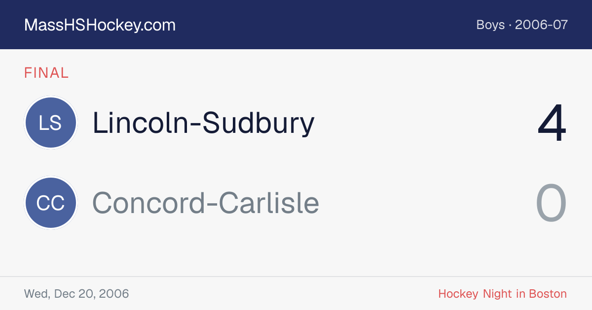 Lincoln-Sudbury at Concord-Carlisle score card