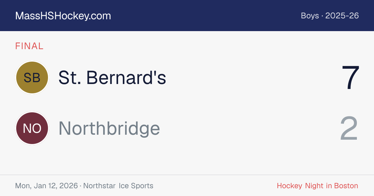 St. Bernard's at Northbridge score card