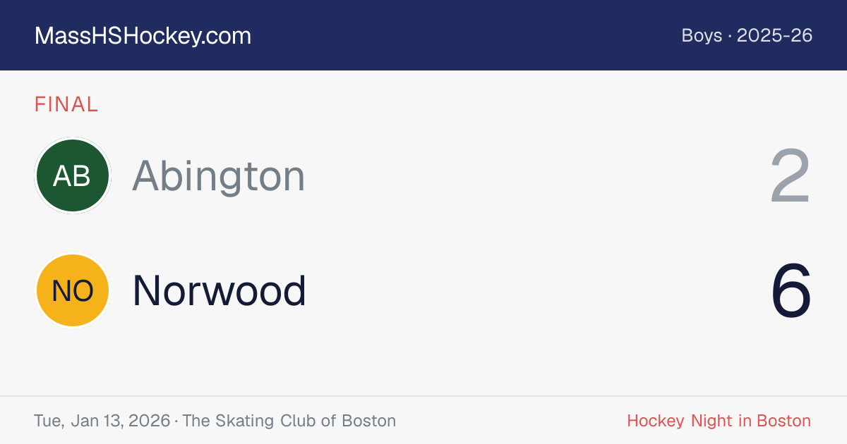 Abington at Norwood score card