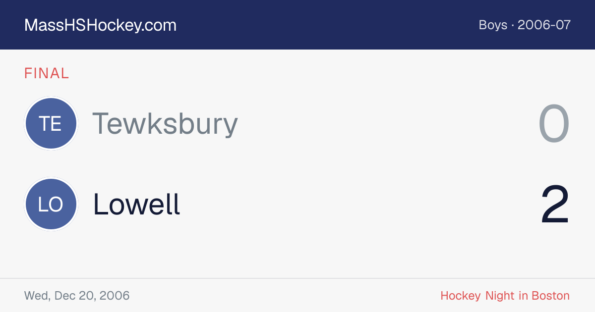 Tewksbury at Lowell score card