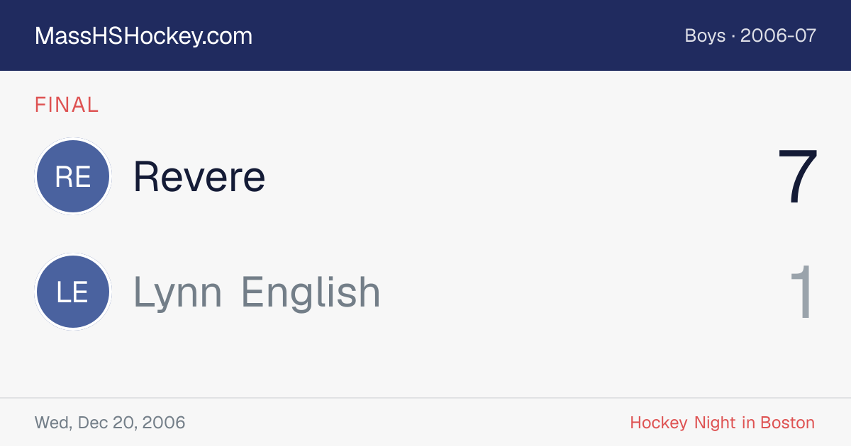 Revere at Lynn English score card
