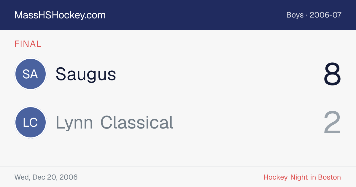 Saugus at Lynn Classical score card