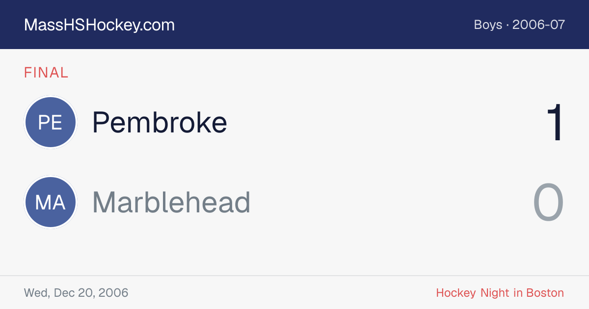 Pembroke at Marblehead score card
