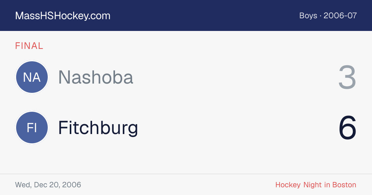 Nashoba at Fitchburg score card