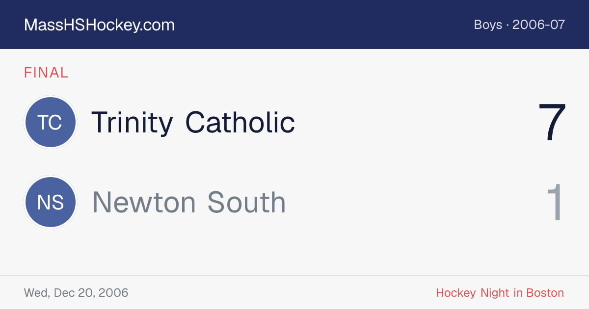 Trinity Catholic at Newton South score card