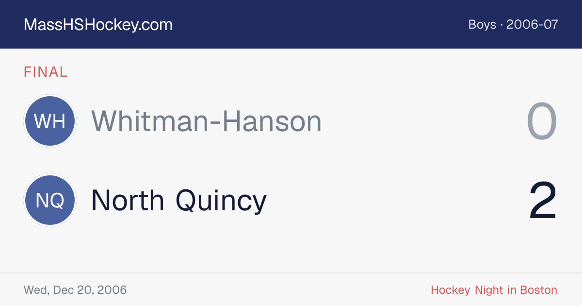 Whitman-Hanson at North Quincy score card