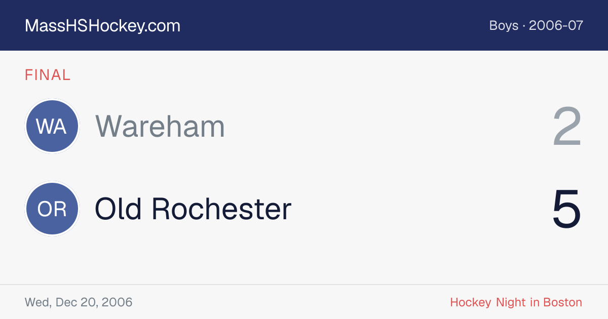 Wareham at Old Rochester score card