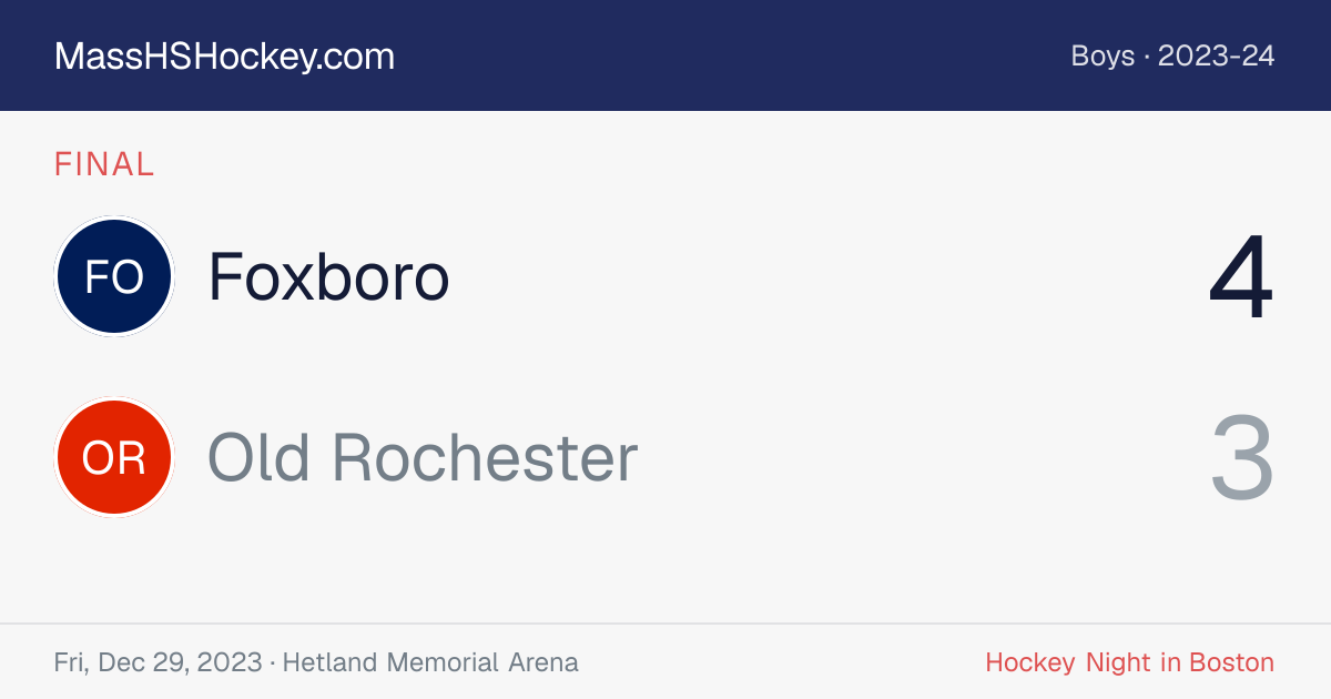 Foxboro at Old Rochester score card