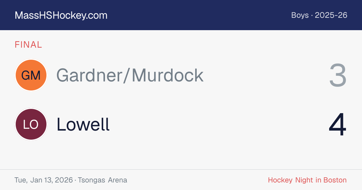 Gardner/Murdock at Lowell score card