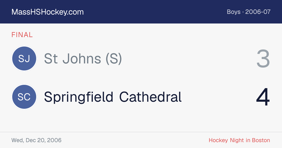 St Johns (S) at Springfield Cathedral score card