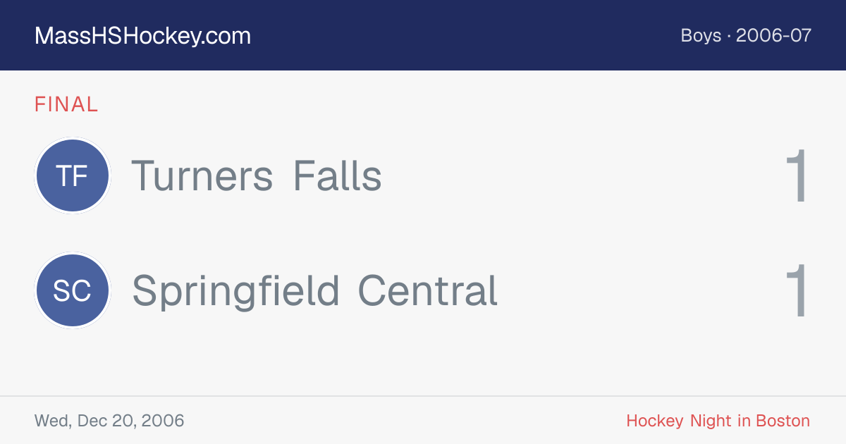 Turners Falls at Springfield Central score card