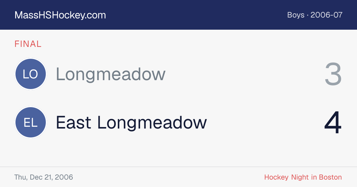 Longmeadow at East Longmeadow score card