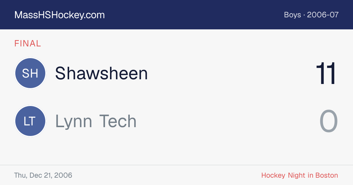 Shawsheen at Lynn Tech score card
