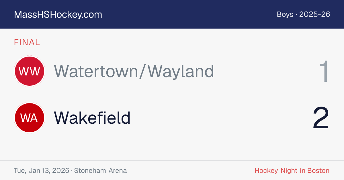 Watertown/Wayland at Wakefield score card